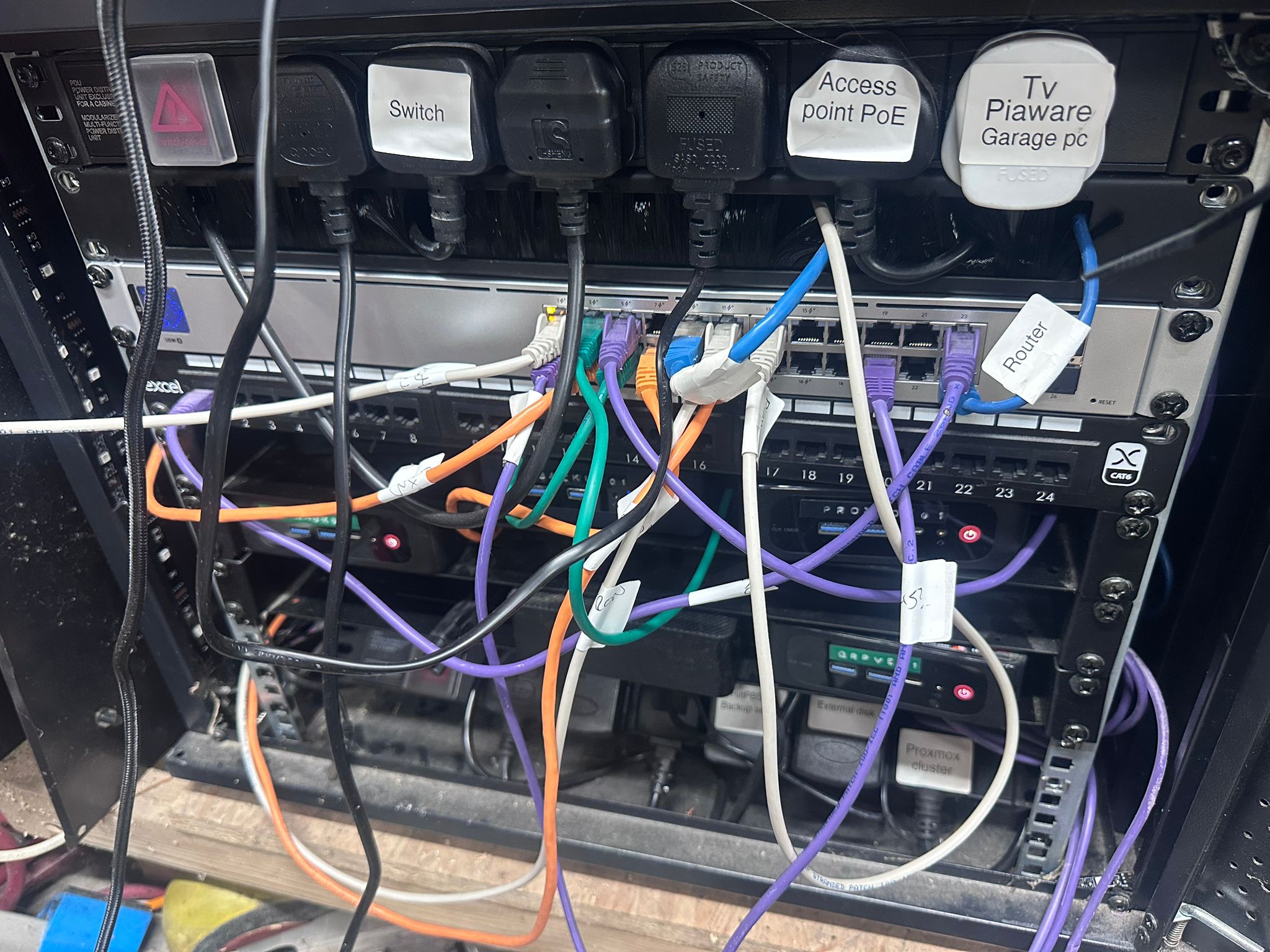 Home network rack with labelled equipment: router, switch, access point, and a PiAware Linux host, showing real-world cable routing