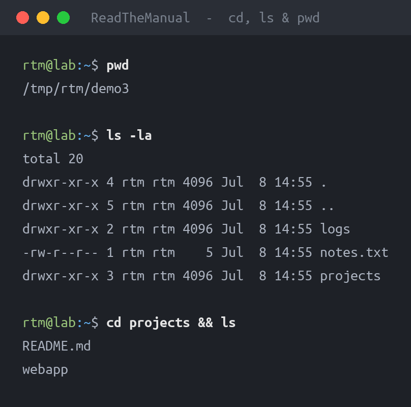 Terminal showing pwd, ls -la and directory navigation with cd