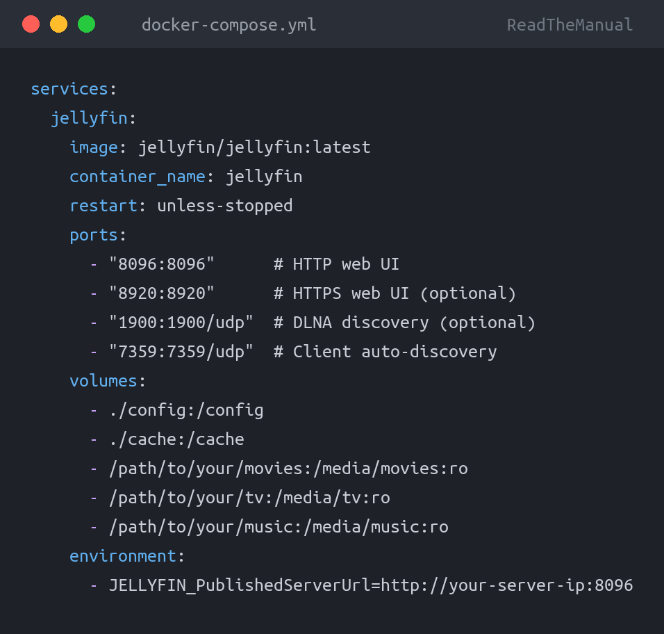 docker-compose.yml used in the guide: How to Install Jellyfin Media Server with Docker