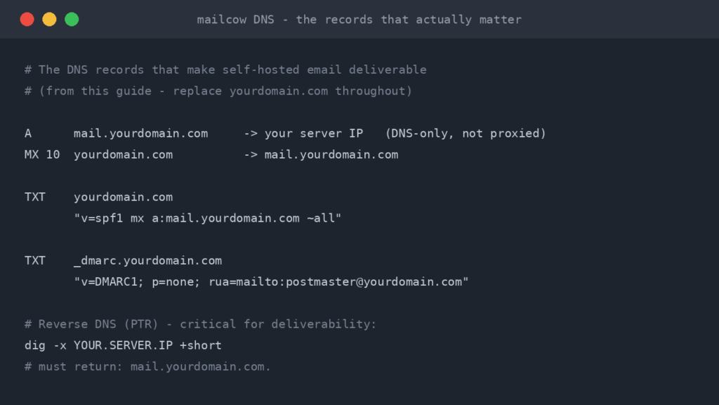The DNS records required for a mailcow email server