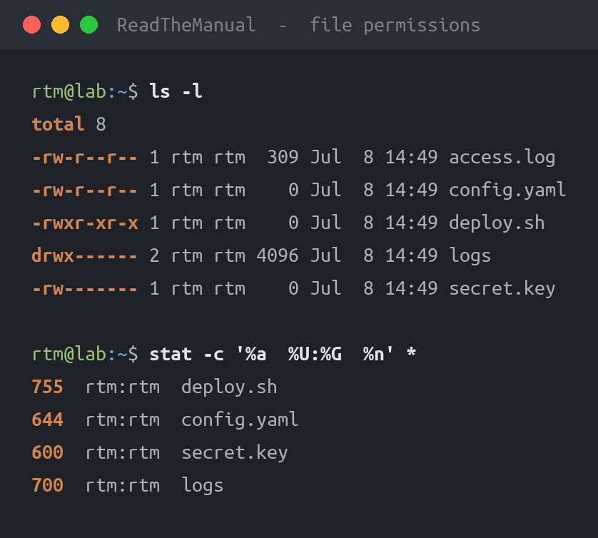 Terminal showing ls -l and stat output with octal permission values highlighted