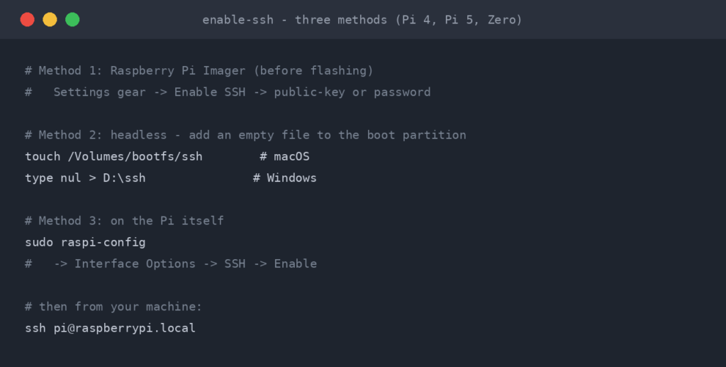 The three methods to enable SSH on a Raspberry Pi as commands