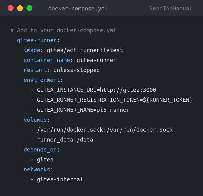 docker-compose.yml used in the guide: Gitea on Raspberry Pi 5: Self-Hosted Git for You
