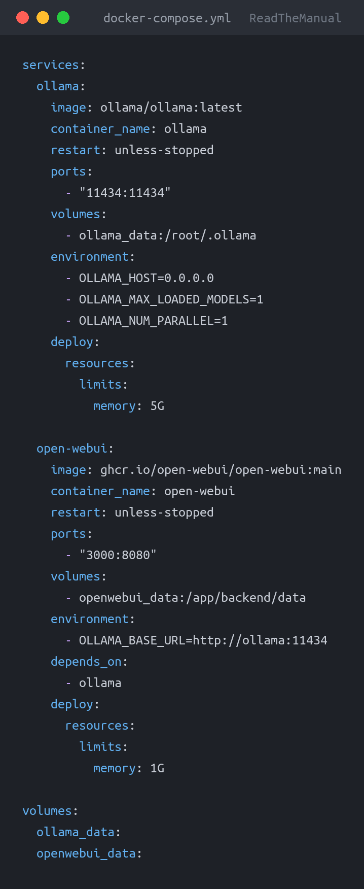 docker-compose.yml used in the guide: Ollama on Raspberry Pi 5: Run Local AI Models fo