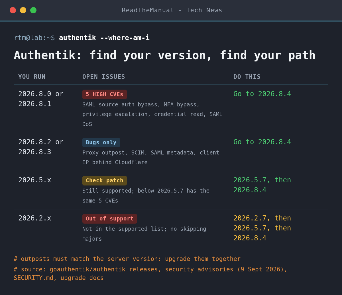 Table mapping each Authentik version line to its open security issues and the upgrade path to 2026.8.4