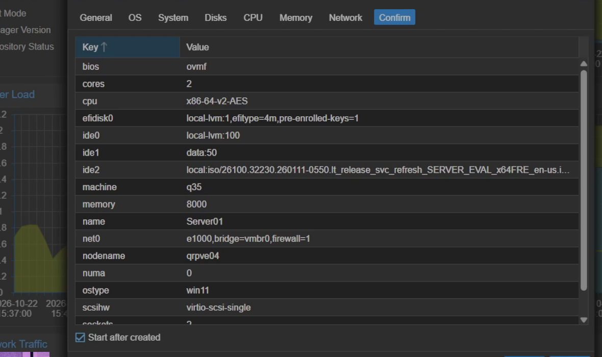 Proxmox Create VM Confirm tab summarising bios ovmf, cores 2, memory 8000, ide0 local-lvm 100, ide1 data 50, machine q35, net0 e1000 on vmbr0